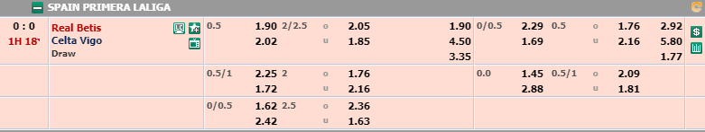 Contoh Odds Decimal