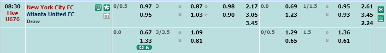 Contoh Odds Hongkong