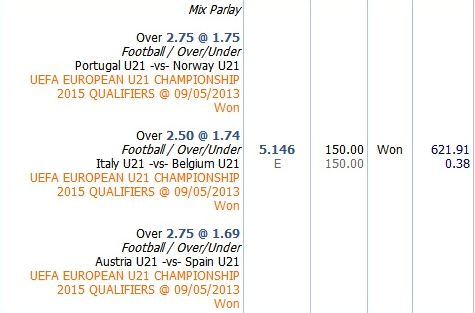 Contoh Taruhan Mix Parlay Full Win