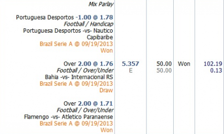 Contoh Taruhan Mix Parlay Dengan 1 Tim Draw