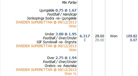 Contoh Taruhan Mix Parlay Dengan 1 Tim Won 1/2