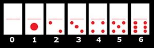 Contoh Seri Domino kartu 0