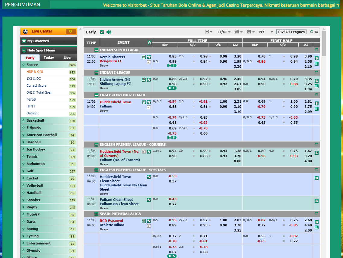 Panduan Permainan Sportsbook Di Visitorbet